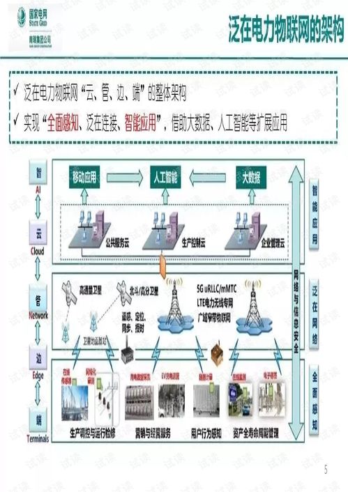 泛在電力物聯網感知關鍵技術研究